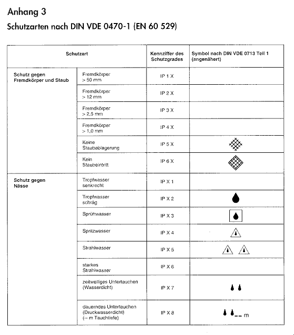 228anh2.gif (14589 Byte)