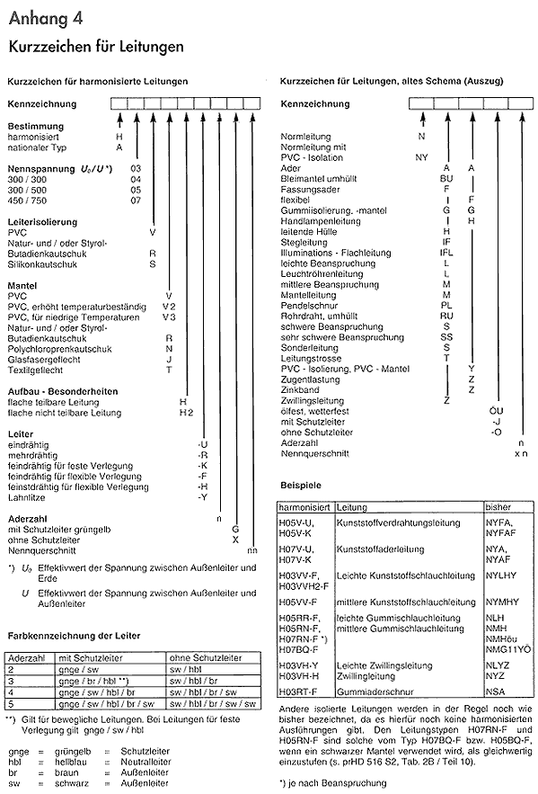 228anh3.gif (49074 Byte)